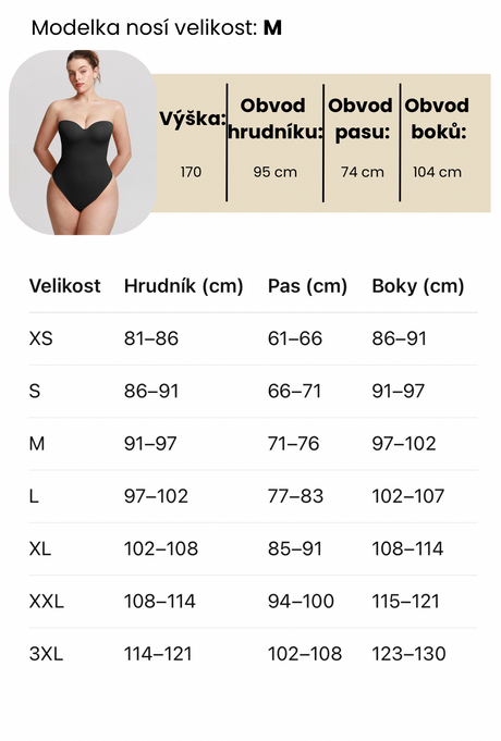Tabulka velikostí