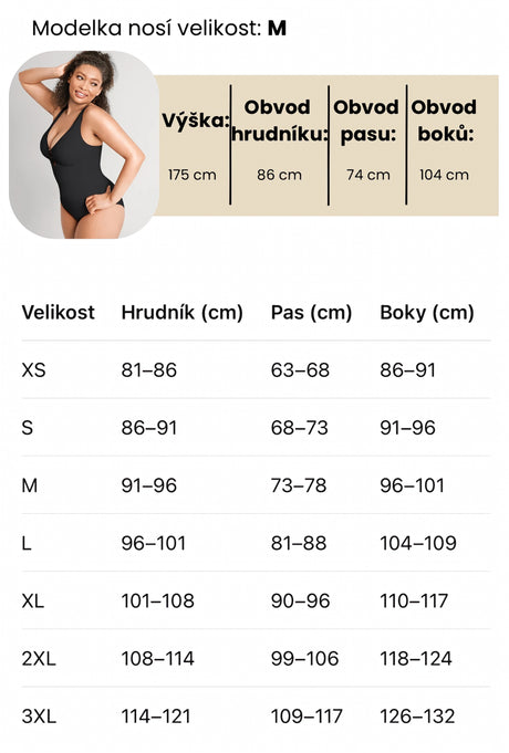 Tabulka velikostí