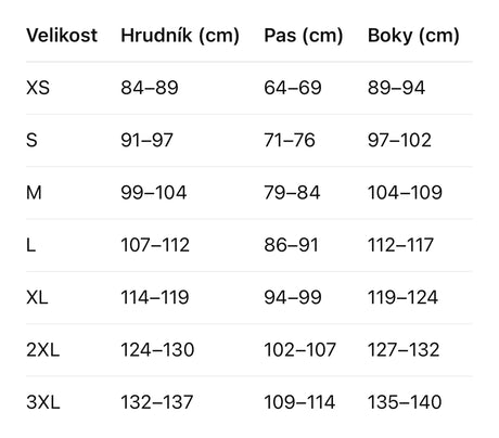 Tabulka velikostí
