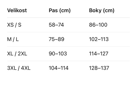 Tabulka velikostí