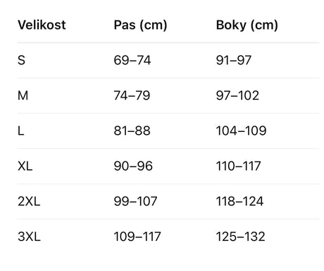Tabulka velikostí