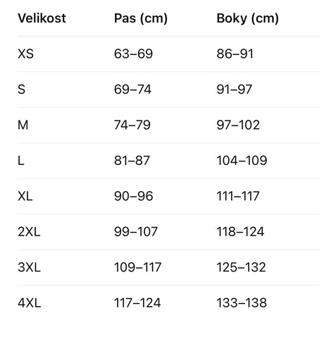 Tabulka velikostí