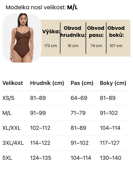 Tabulka velikostí