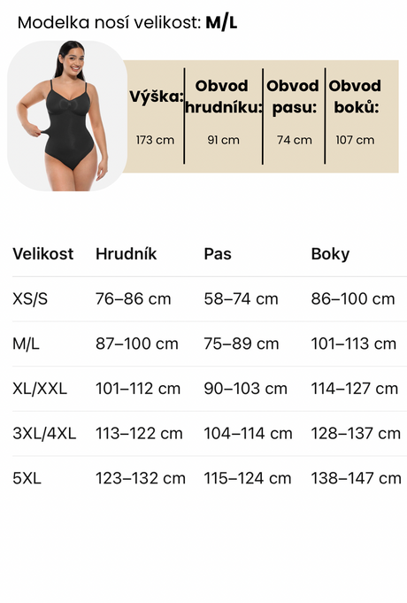 Tabulka velikostí