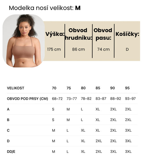 Tabulka velikostí