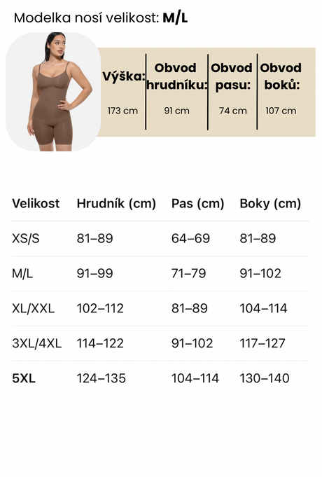 Tabulka velikostí