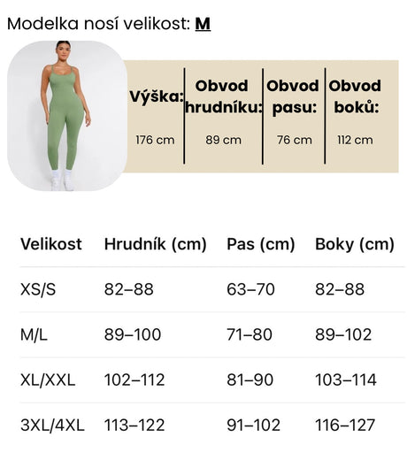 Tabulka velikostí