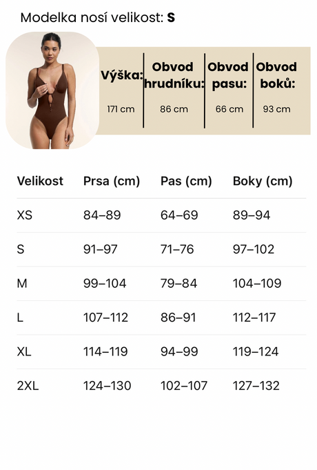 Tabulka velikostí